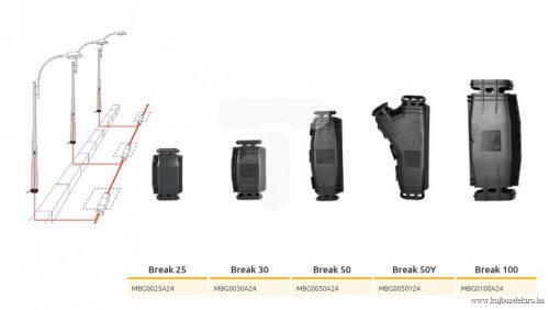 MOREK - BREAK100 Géles kábelösszekötő - BREAK100 géles kábelösszekötő, (220x100x50) IP68 - HD Hungária - MBG0100A24